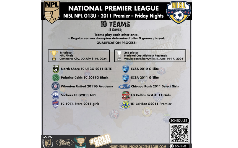 U13G 2011 ELITE qualification pathway to nationals in Colorado in July  (National Premier League)